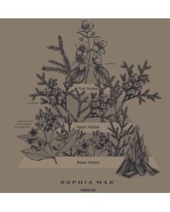 Sophia Mae | Hestia Scented candle midi